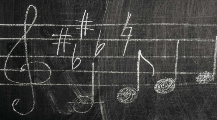 Note musicali alla lavagna